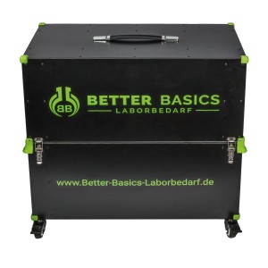 SmartCase Better Basics